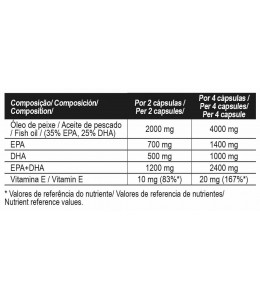 Omega 3 Concentrate- 60 caps